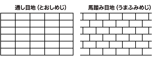 meji