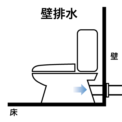 kabehaisui