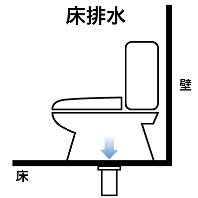 yukahaisui