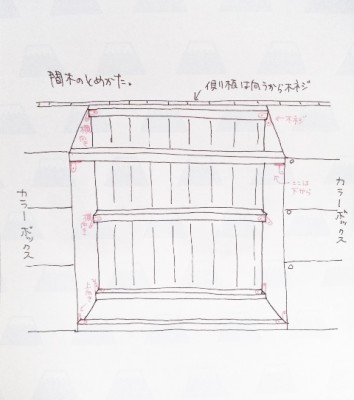 設計図