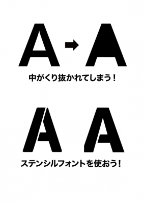 ステンシル自作の注意点