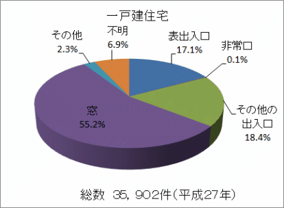 a_d_1_graph04