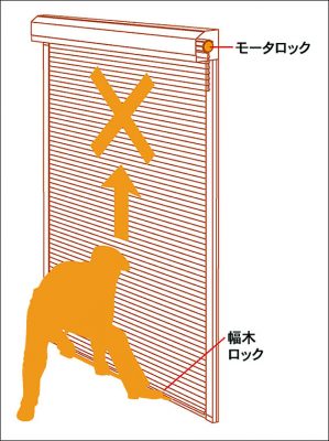 シャッター型雨戸(自動) シャッター型雨戸(自動)