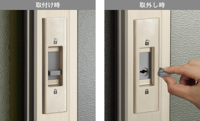 安全性 安全性