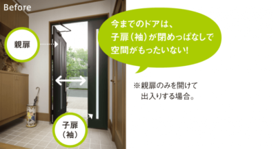 before before