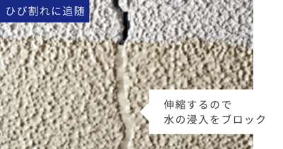 ひび割れ ひび割れ