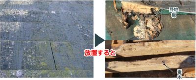 劣化 劣化