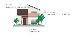 1-33色まで