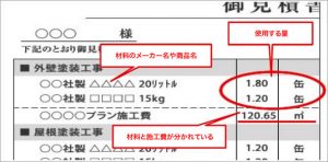 外壁塗装見積書