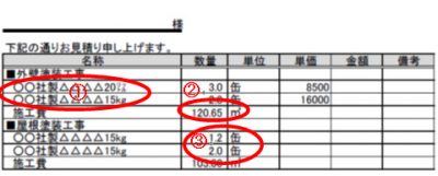 見積り内訳
