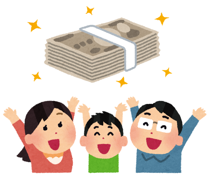 補助金