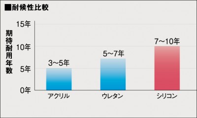 名称未設定-1
