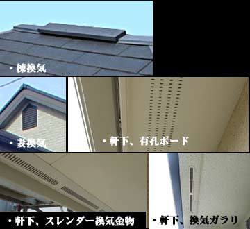 小屋裏換気