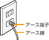 ground-wire