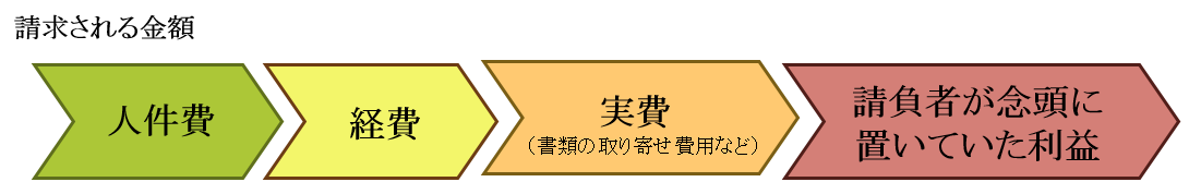 %e7%84%a1%e9%a1%8c5