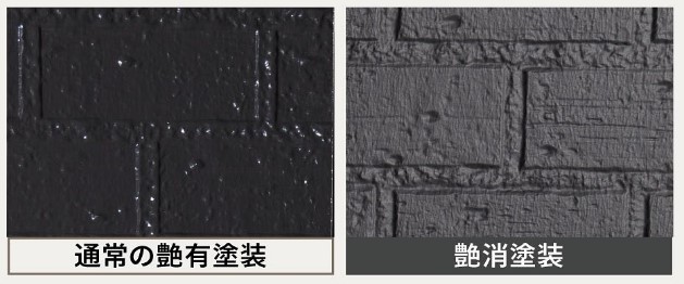 塗装の艶の比較