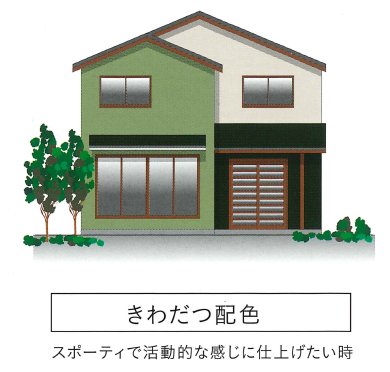 配色