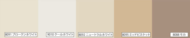 関東・甲信越