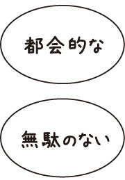 絞り込む