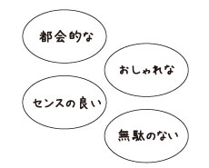 コンセプト