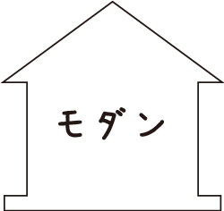 コンセプト