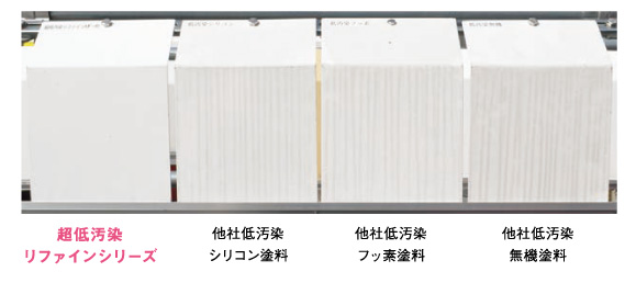 リファイン1000Si-IR