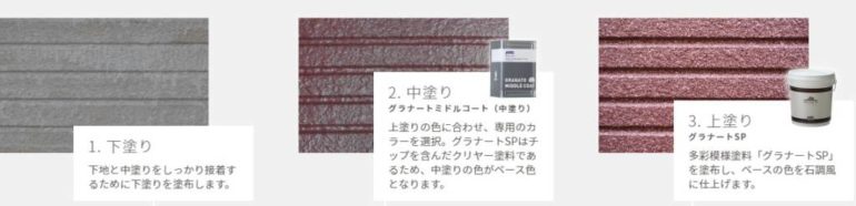 グラナートSP