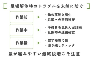 足場解体時のトラブルを未然に防ぐ