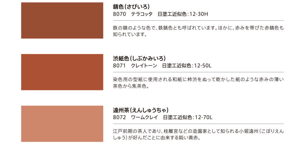 日本の伝統色 錆色・渋紙色・遠州茶と対応する塗料色(テラコッタ・クレイトーン・ワームクレイ)の由来解説