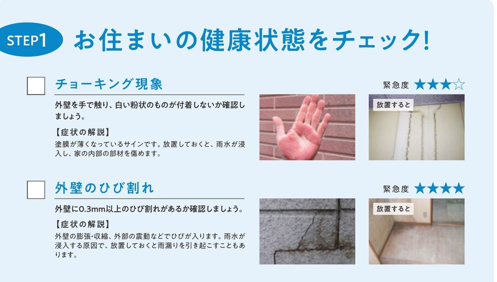 お住まいの健康状態チェックの項目例。チョーキング現象と外壁のひび割れの症状写真と緊急度