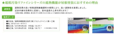 屋根塗料リファインシリーズの遮熱機能