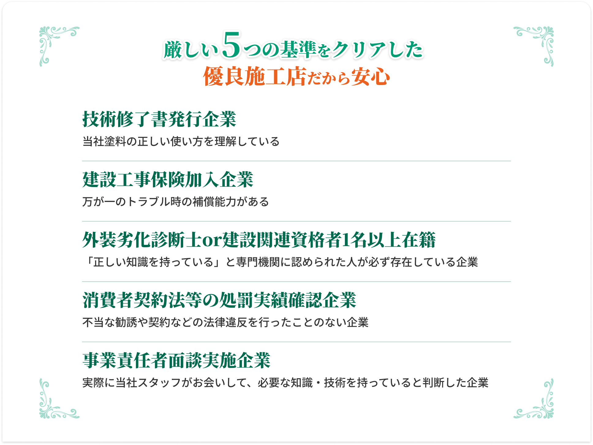 厳しい5つの基準をクリアした優良施工店だから安心